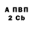 Кетамин VHQ blueREALMPS